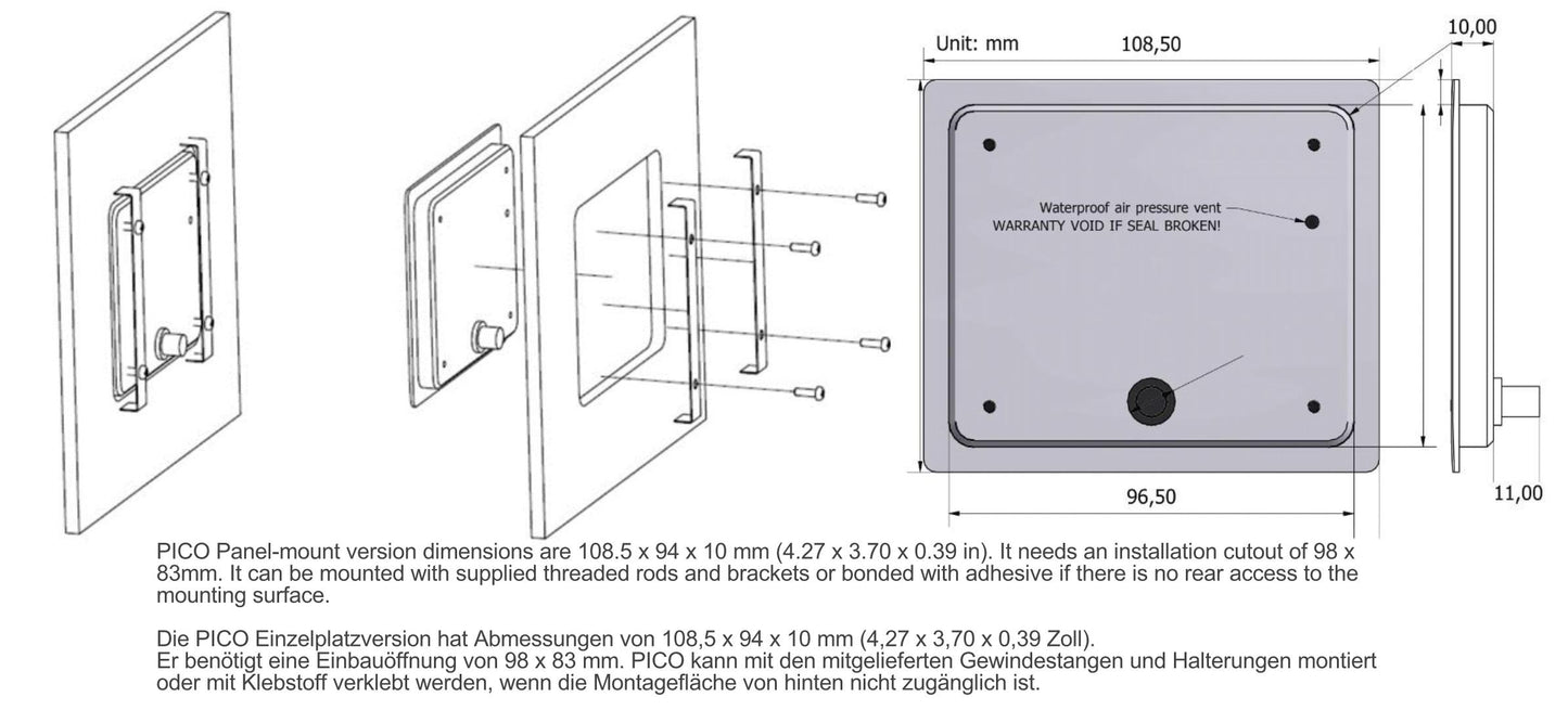 PICO Display-Einheit - panel mount